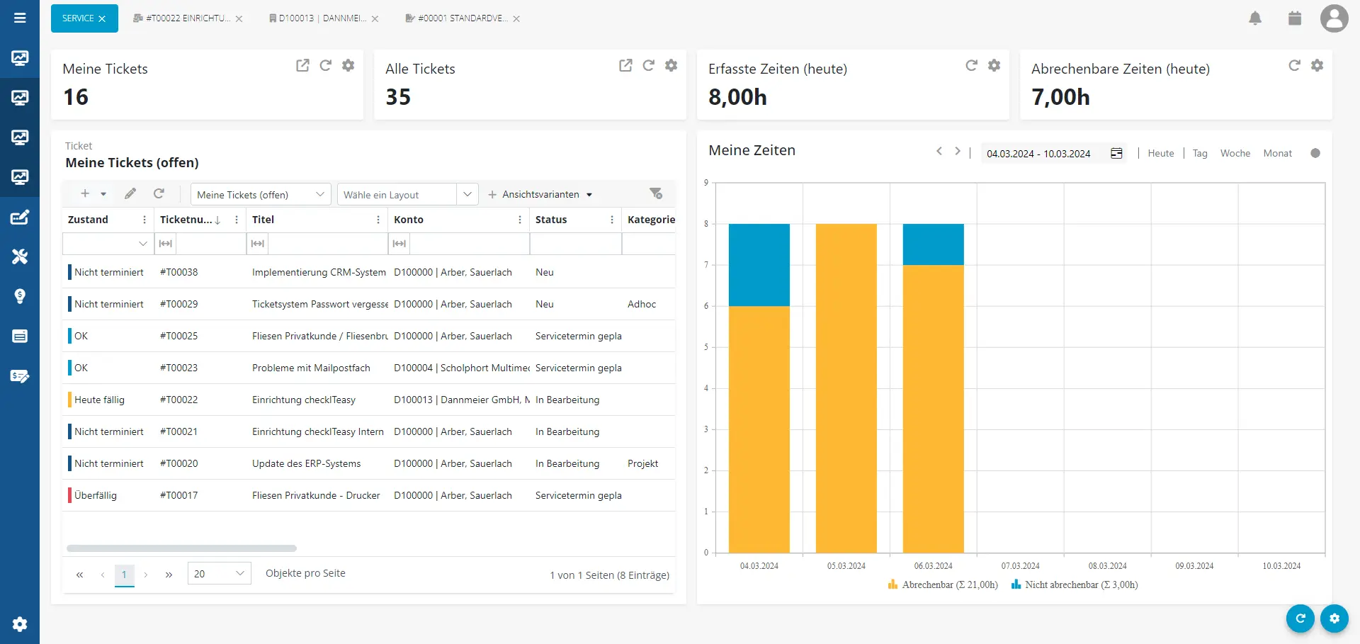 checkITeasy Dashboard - Übersicht über Tickets, Kunden und Aktivitäten
